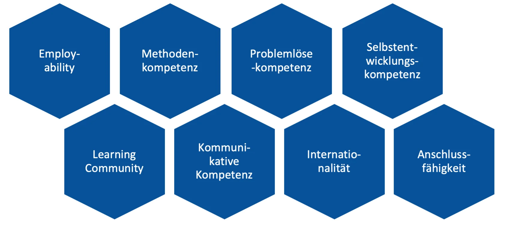 Vision und Mission_Übersicht.png