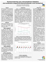 kuhl_roehr-sendlmeier_2018_rechtschreiberfolg_buko_poster.pdf