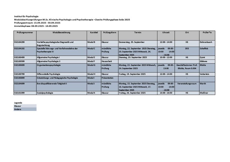 a.Prüfungstermine_SoSe2025_zweite Phase_KliPP.pdf