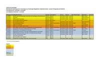 Prüfungstermine WiSe 2025 26 Bachelor Phase 2.pdf
