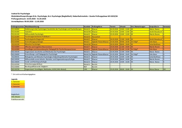 Prüfungstermine WiSe 2025 26 Bachelor Phase 2.pdf