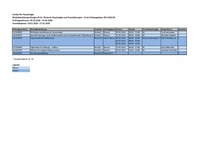 Prüfungstermine WiSe 2025 26 KliPP Phase 1.pdf