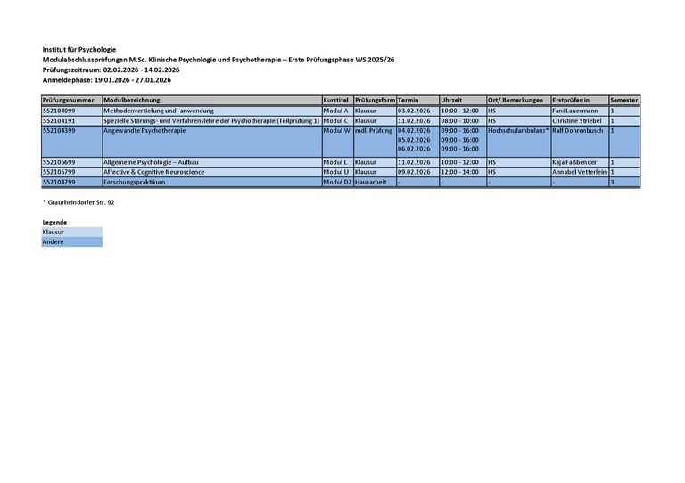 Prüfungstermine WiSe 2025 26 KliPP Phase 1.pdf