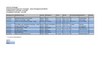 Prüfungstermine WiSe 2025 26 Master Phase 2.pdf