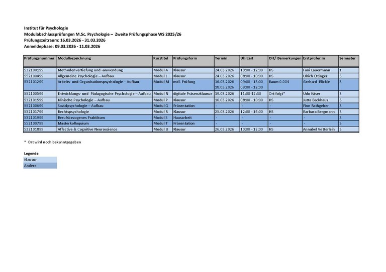 Prüfungstermine WiSe 2025 26 Master Phase 2.pdf
