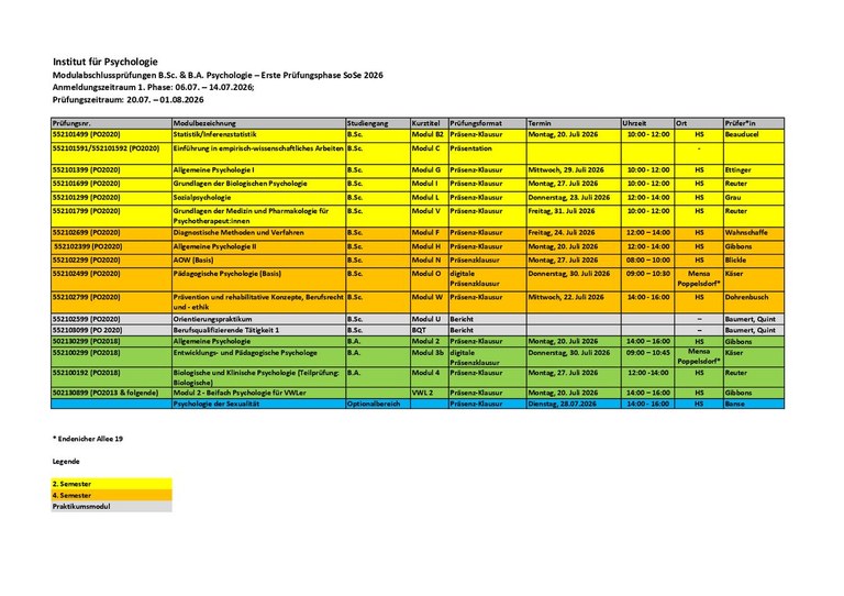Prüfungstermine_SoSe2026_BSc_Phase1_Stand_2026-06-01.pdf