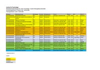Prüfungstermine_SoSe2026_BSc_Phase2_Stand_2026-06-01.pdf
