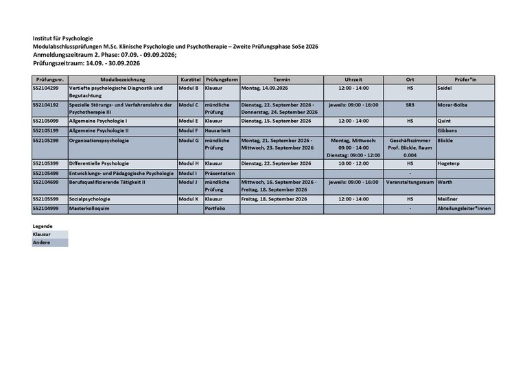 Prüfungstermine_SoSe2026_KliPP_Phase2_Stand_2026-06-01.pdf