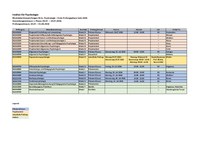Prüfungstermine_SoSe2026_MSc_Phase1_Stand_2026-06-01.pdf