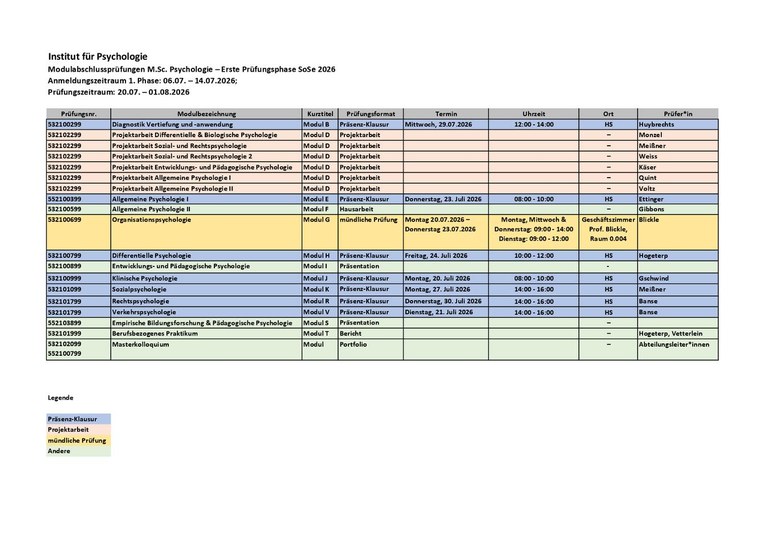 Prüfungstermine_SoSe2026_MSc_Phase1_Stand_2026-06-01.pdf