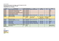 Prüfungstermine_SoSe2026_MSc_Phase2_Stand_2026-06-01.pdf